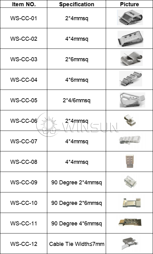 cable clip for solar cable management