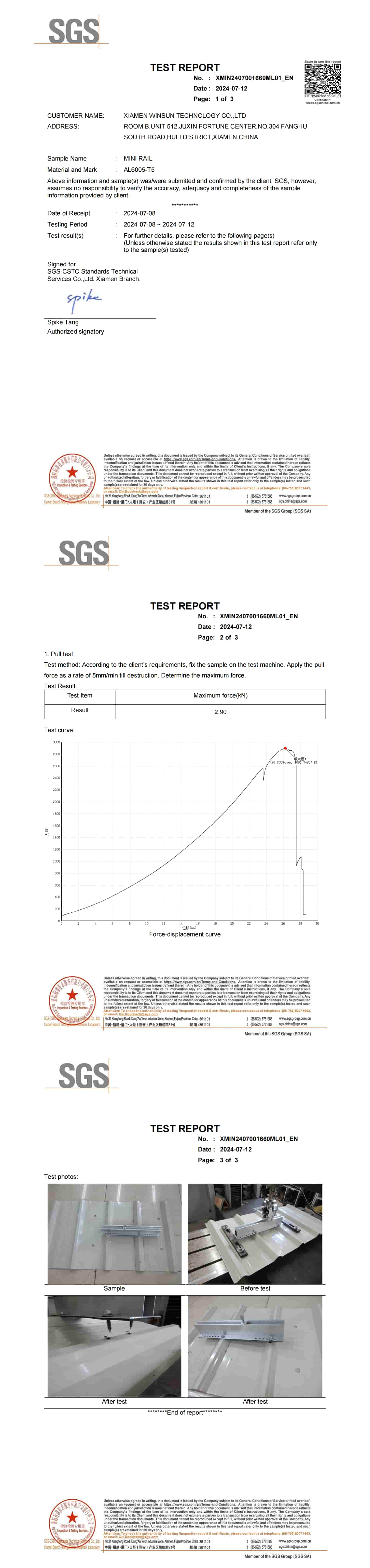 R60 Mini Rail SGS Test Report